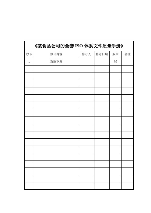 《某食品公司的全套ISO体系文件质量手册》