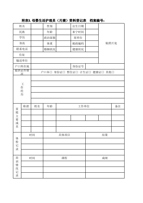 附表3.母婴生活护理员(月嫂)资料登记表