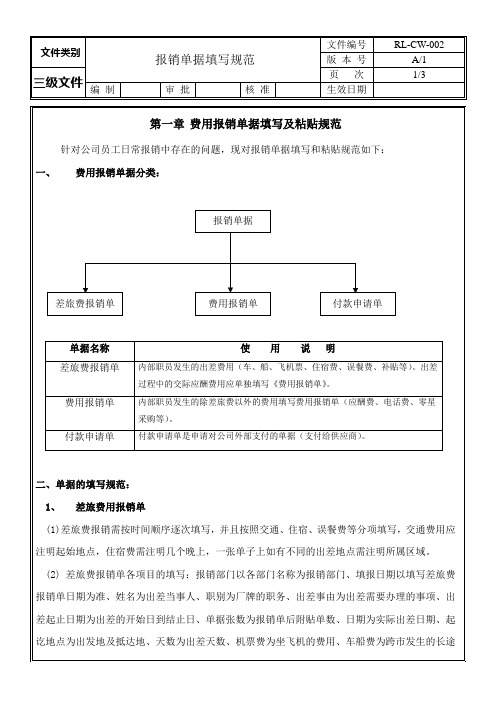 报销单据填写规范表