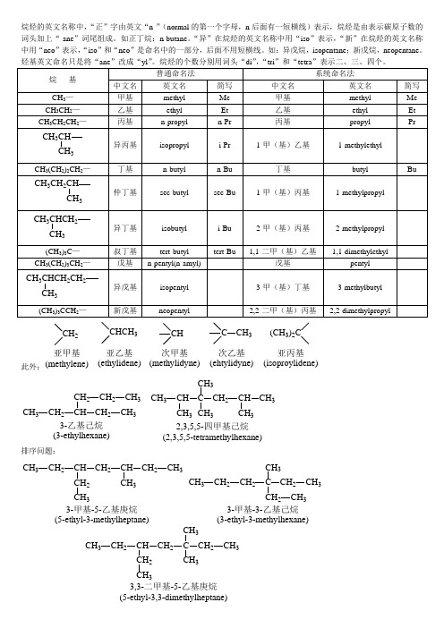 烃的中文及英文命名 《有机化学》、《医用有机化学》
