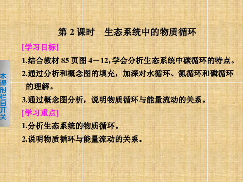 高中生物 4.2.2 生态系统稳态的维持生态系统中的物质循环名师优质课件 苏教版必修3
