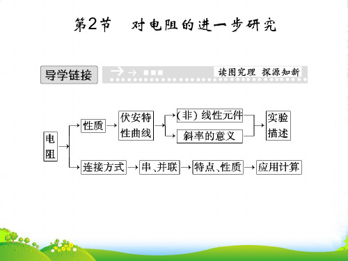 粤教版高二物理选修31课件：2.2对电阻的进一步研究 2