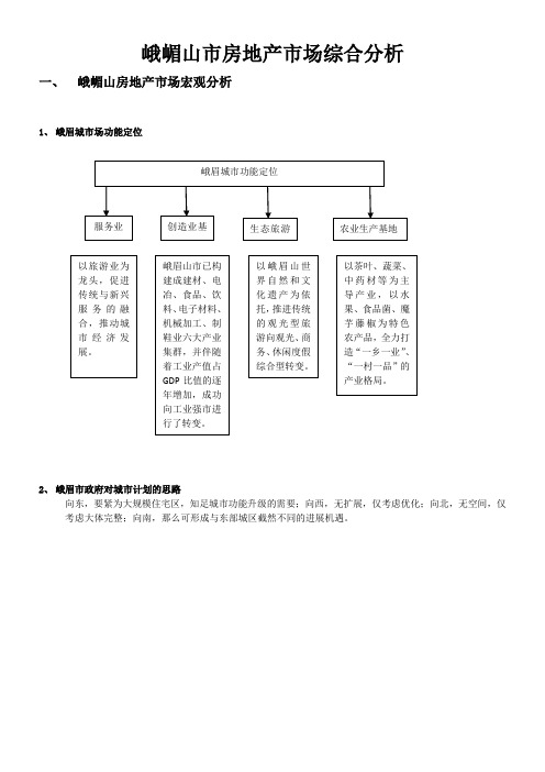 峨嵋山市房地产市场综合分析