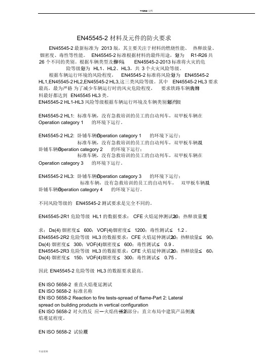 EN45545-2材料及元件防火要求