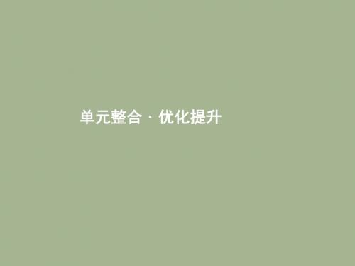 2019届岳麓版高考历史大一轮精品复习课件：单元提升一