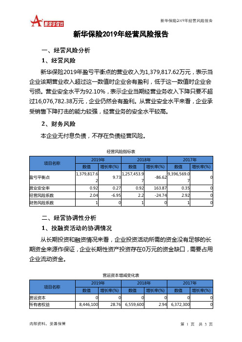 新华保险2019年经营风险报告