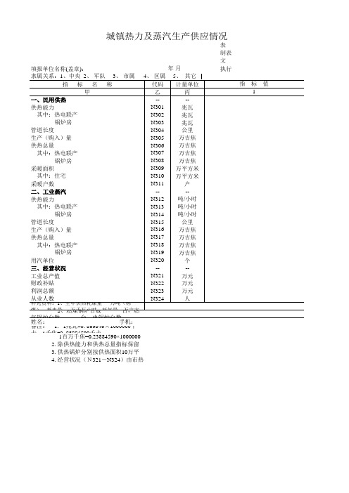 城镇热力及蒸汽生产供应情况模板