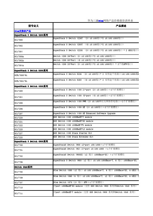 华为三康3Com网络产品价格报价