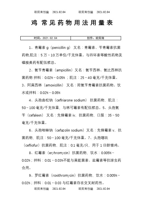鸡常见药物用法用量表之欧阳育创编