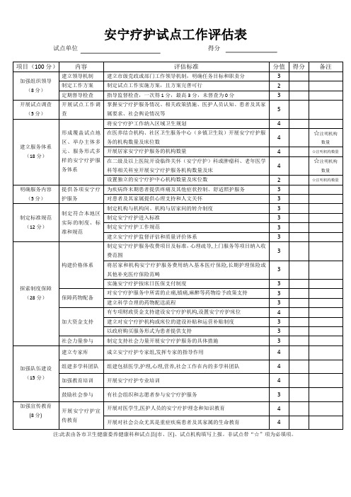 安宁疗护试点工作评估表