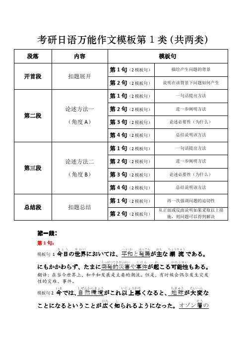 考研日语万能作文模板