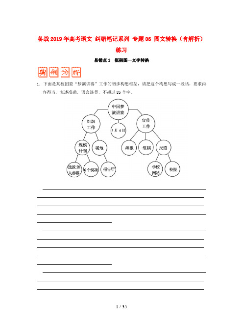 备战2019年高考语文 纠错笔记系列 专题06 图文转换(含解析)练习