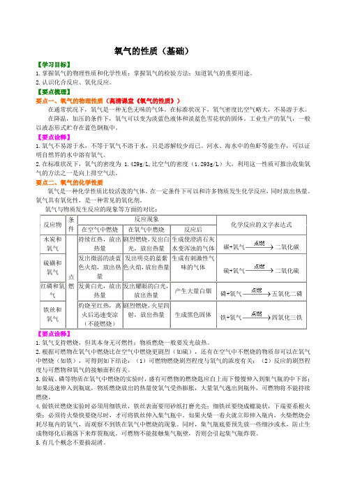 精品07氧气的性质(基础) 知识讲解