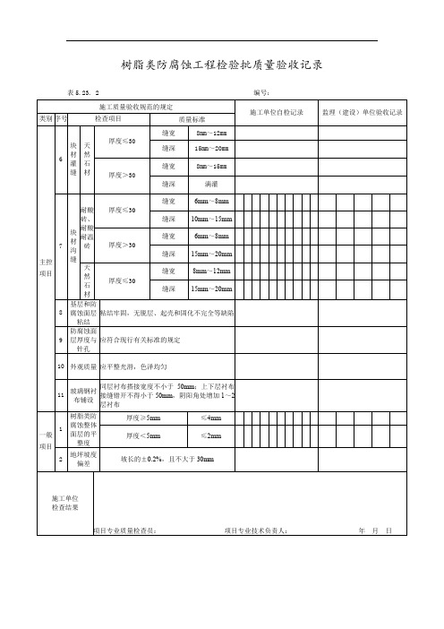 树脂类防腐蚀工程检验批质量验收记录