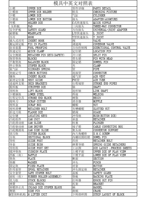 模具中英文对照