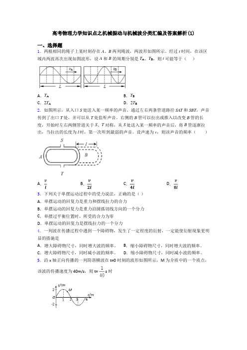高考物理力学知识点之机械振动与机械波分类汇编及答案解析(1)