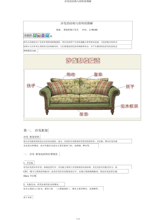 沙发的结构与材料的图解