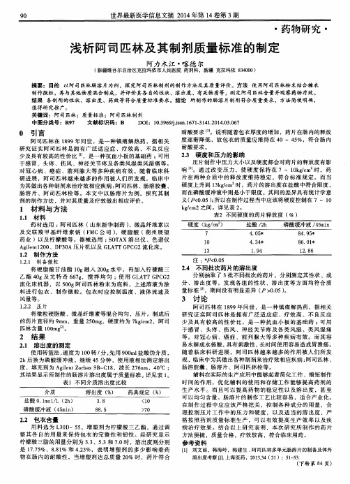 浅析阿司匹林及其制剂质量标准的制定