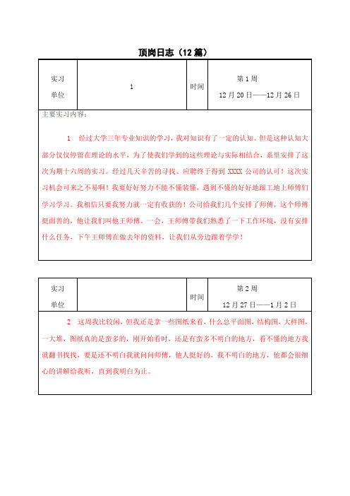建工类顶岗日志(12篇)