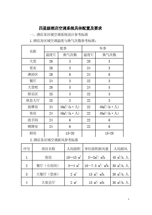 四星级酒店空调系统具体配置及要求