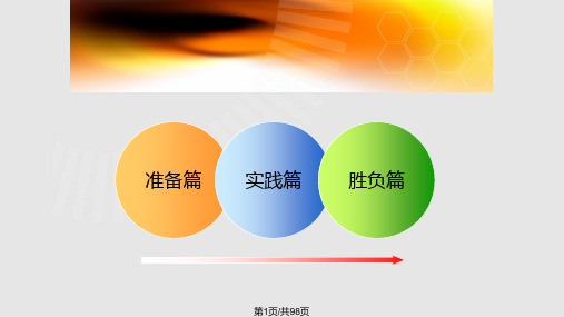 辩论赛准备手册PPT课件