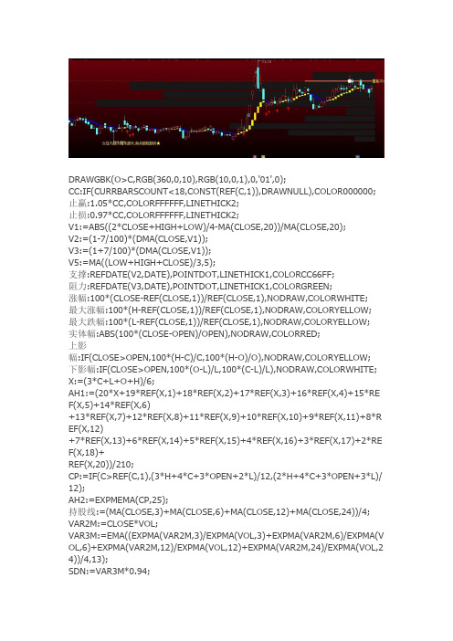 通达信指标公式源码 变色k线主图指标