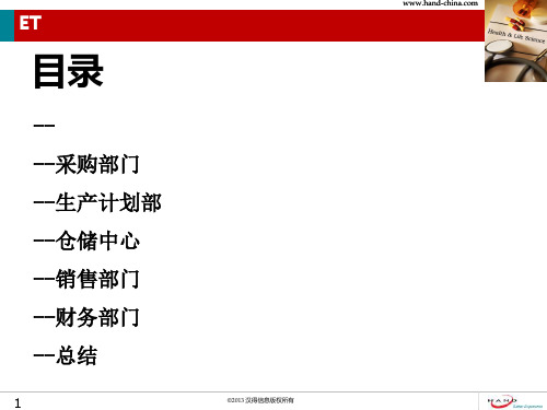 沙盘模拟演示ppt课件