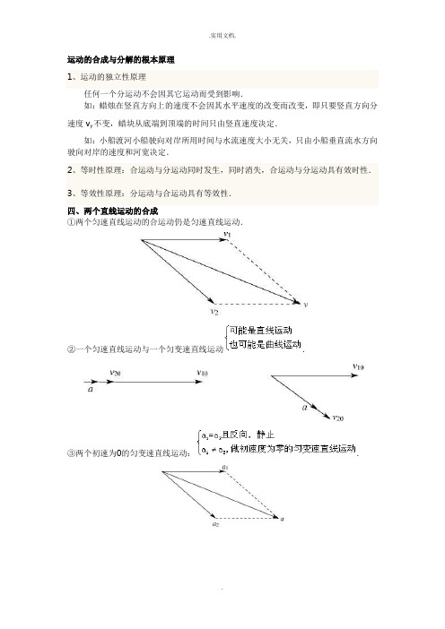 运动的合成与分解的基本原理