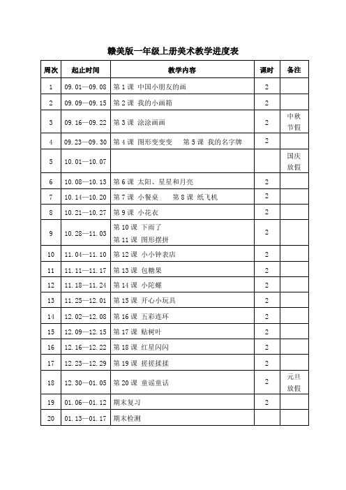 赣美版一年级上册美术教学进度表