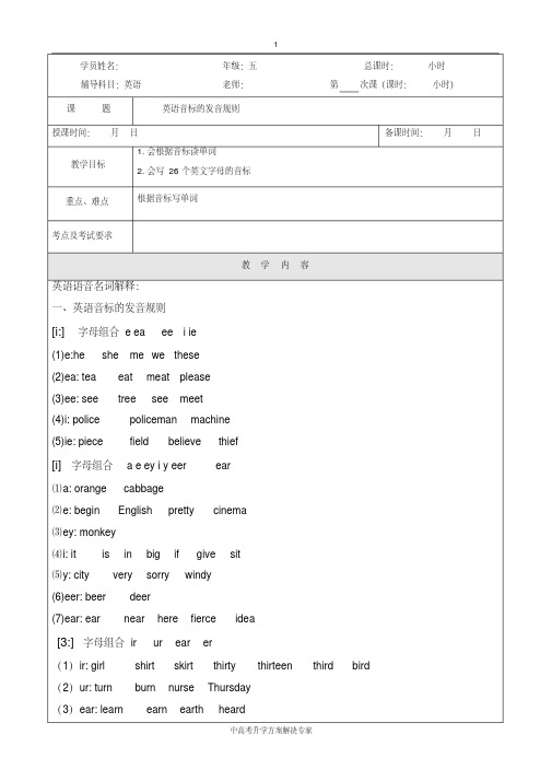 (完整版)英语音标学习课件