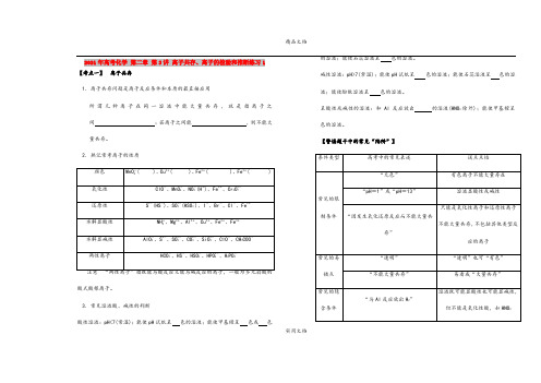 2021年高考化学 第二章 第3讲 离子共存、离子的检验和推断练习1