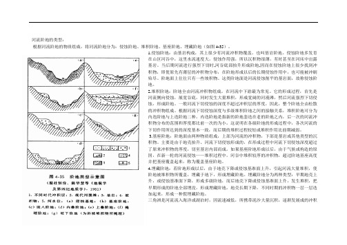 河流阶地类型