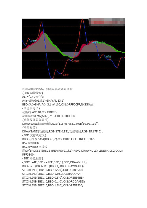 通达信指标公式源码一个很好的MACD BBD结合