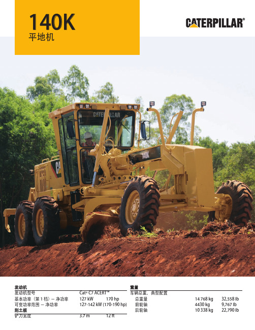 cat140K