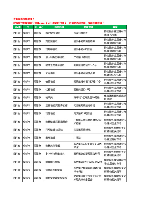2020新版四川省成都市简阳市墙布工商企业公司商家名录名单黄页联系方式大全34家