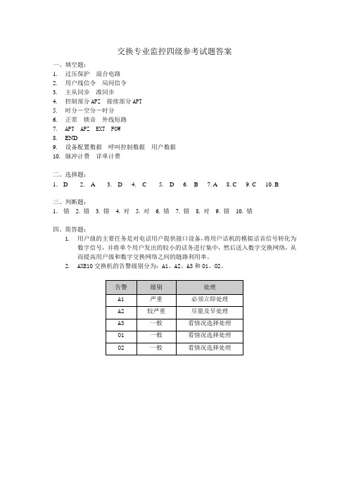 中国电信岗位考试-交换专业监控四、五级参考试题答案