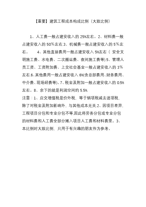 【重要】建筑工程成本构成比例(大致比例)
