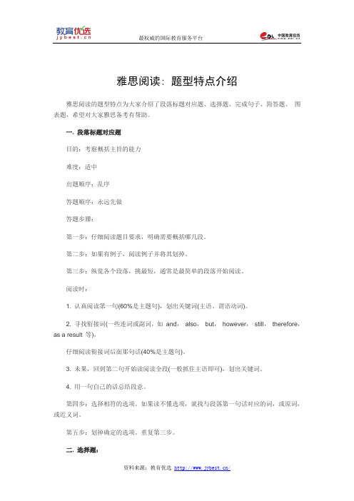 雅思阅读： 题型特点介绍