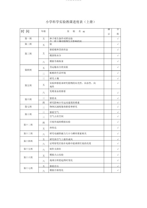实验教学进度表