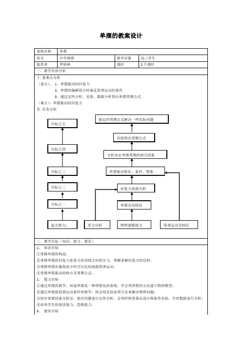 教育技术学教案