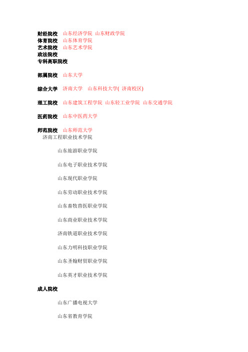 济南地区高校名单
