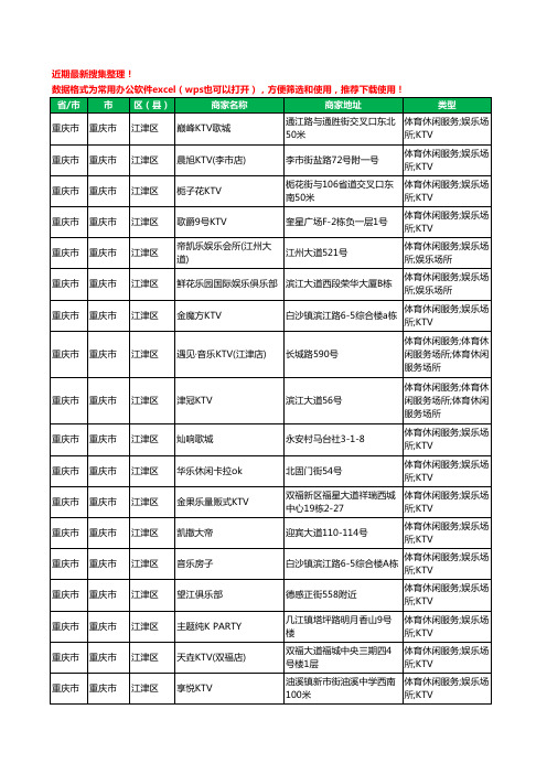 2020新版重庆市重庆市江津区KTV工商企业公司商家名录名单黄页联系方式电话大全57家
