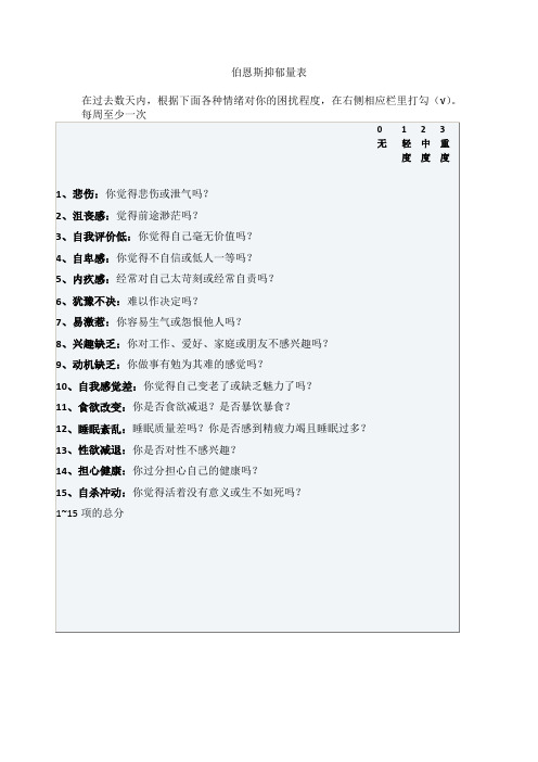 伯恩斯抑郁量表