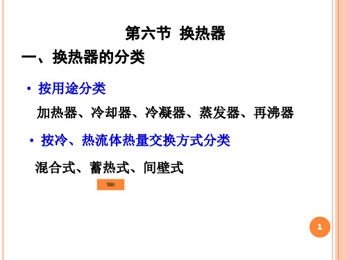 化工原理第四章第六节第18次课
