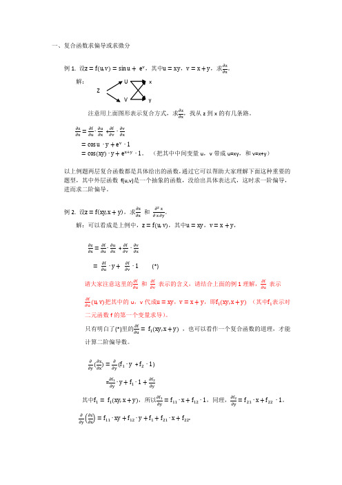 高等数学-多元微分