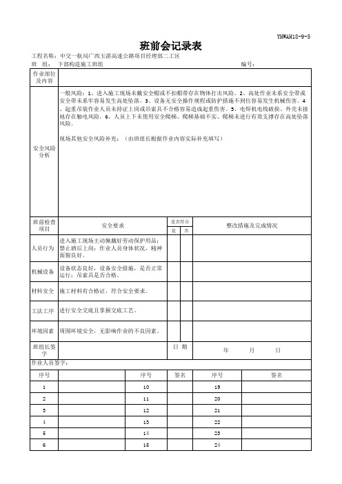 班前会记录表