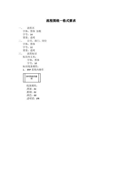Visio 绘图格式