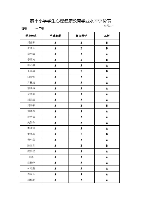 一年级学生心理健康教育学业水平评价表