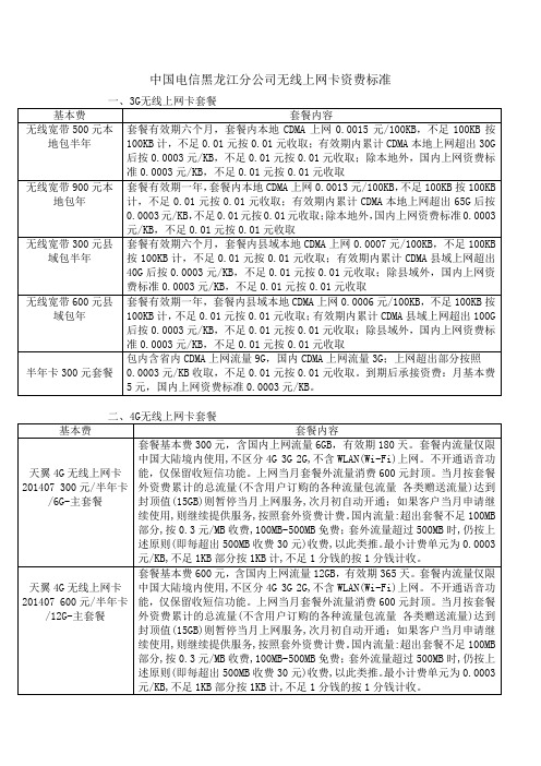 中国电信黑龙江分公司无线上网卡资费标准