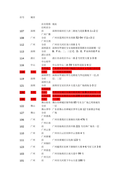 广东沃尔玛分布